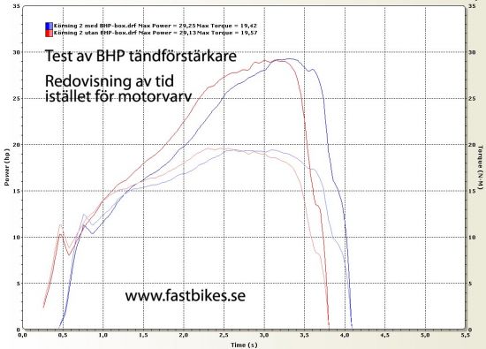 bhp-acc-2